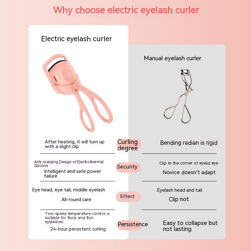 Geisha Heated 2-Phase Eyelash Curler