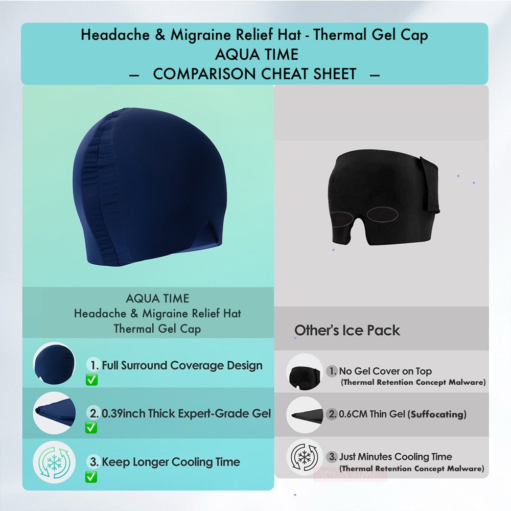 Headache & Migraine Relief Hat - Thermal Gel Cap by AquaTime Therapeutics