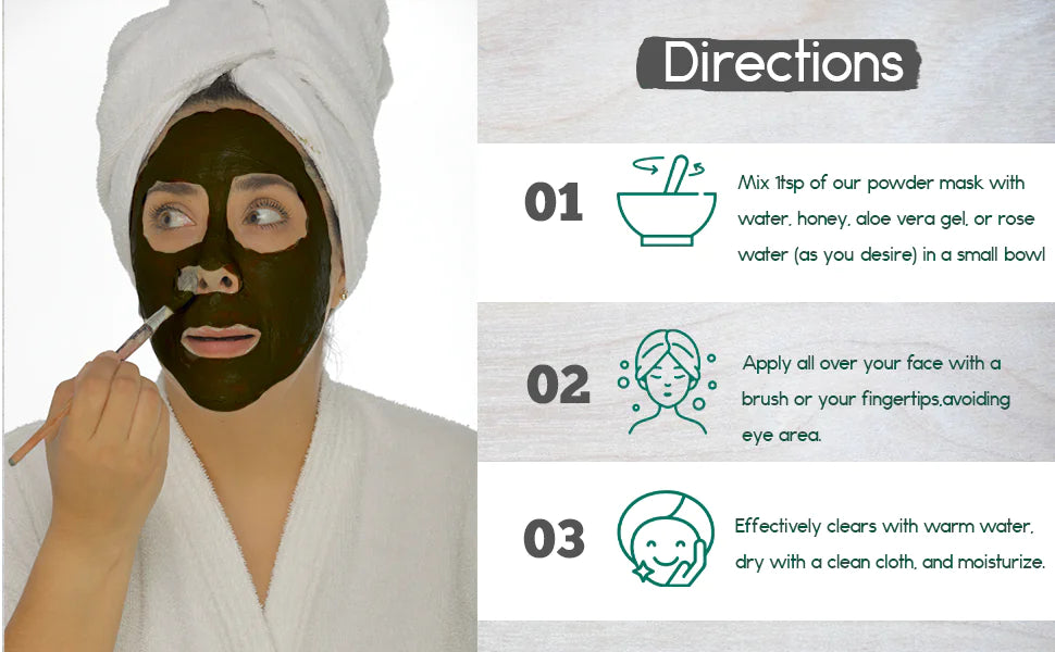 Activated Charcoal Facial Mask